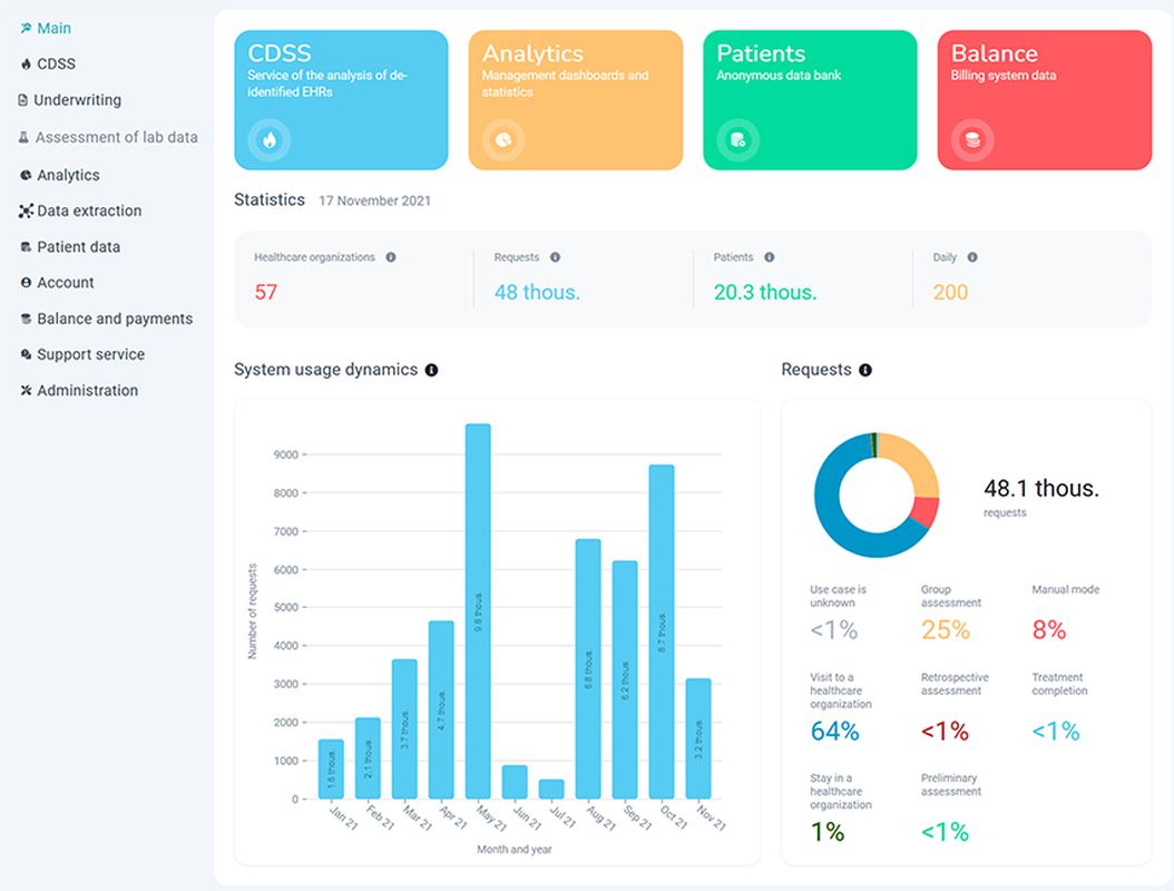 Платформа Webiomed получила локализацию на английский язык